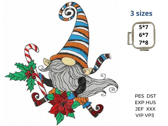 Christmas Gnome Embroidery: A Designer’s Holiday Review